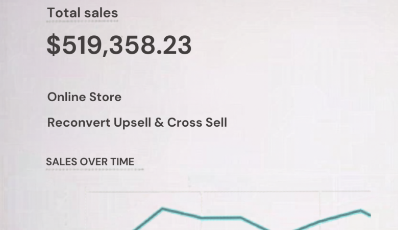Sales Closing & Customer Conversion