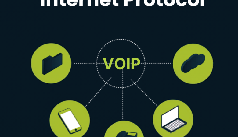 Advanced VoIP Solutions & Call Infrastructure